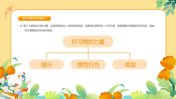 坏习惯好习惯的力量主题分享会PPT模板
