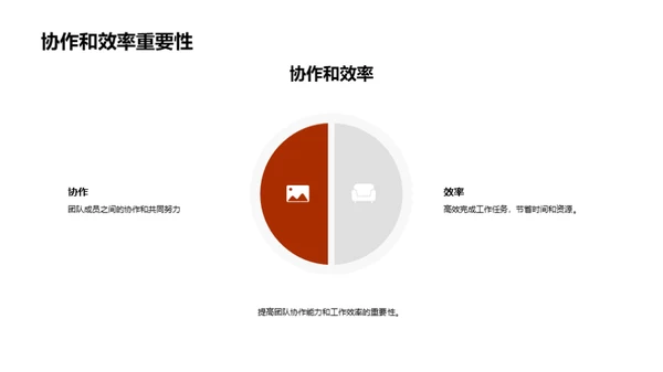 驱动未来的团队力量