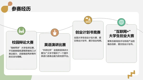 绿色简约风职业生涯规划大赛PPT模板