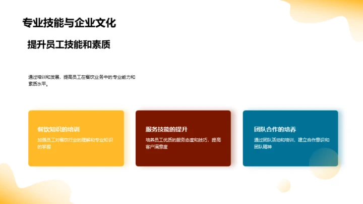 塑造卓越餐饮企业文化