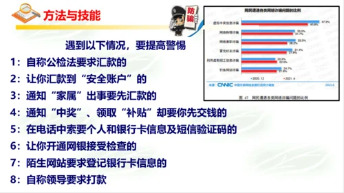 2.1网络改变世界 课件(共20张PPT)