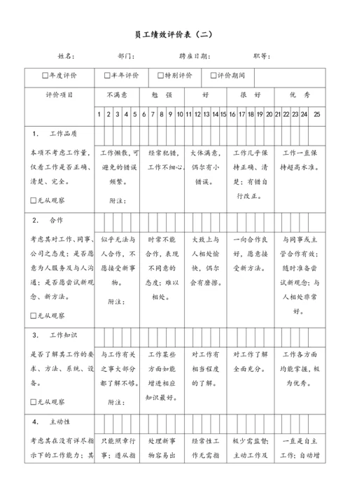 17 公司绩效考核大全.docx