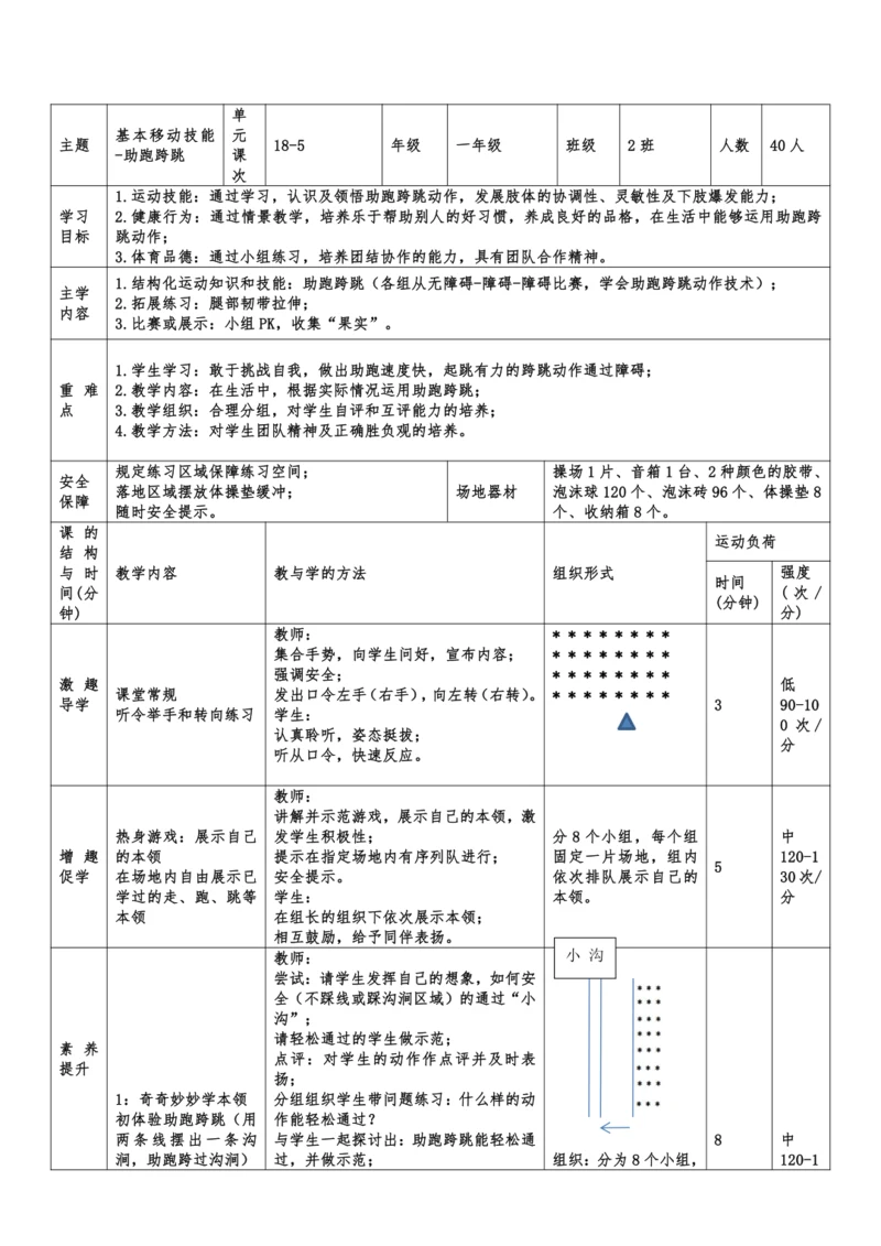 小学体育与健康1年级 18-5 基本移动技能--助跑跨跳 大单元课时教案