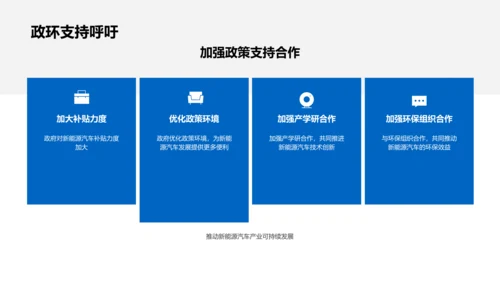 新能源汽车技术展示