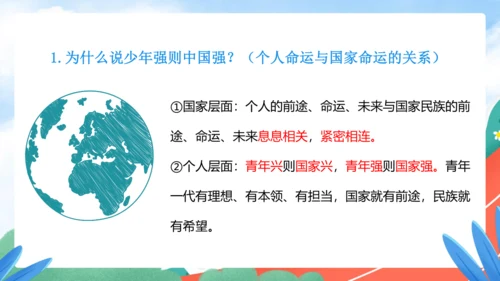 5.2 少年当自强