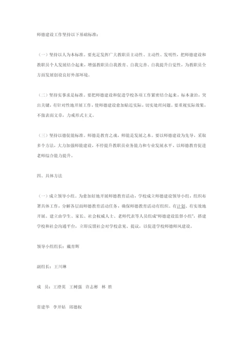 师德师风建设专业方案万能模板.docx