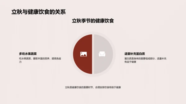 立秋节气科学讲解