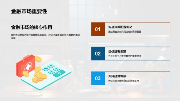 金融市场洞察