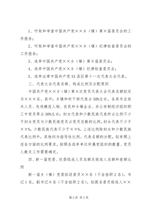 关于召开乡镇妇女代表大会的请示 (2).docx