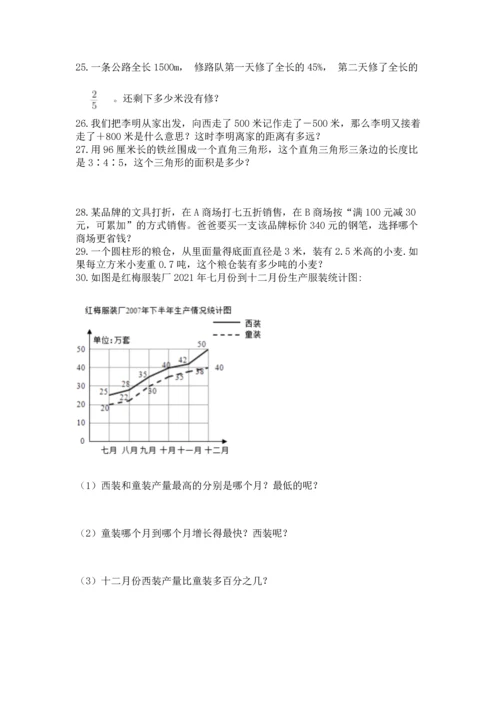 六年级小升初数学应用题50道及1套参考答案.docx