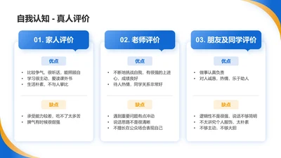 真人评价-大学生职业生涯规划