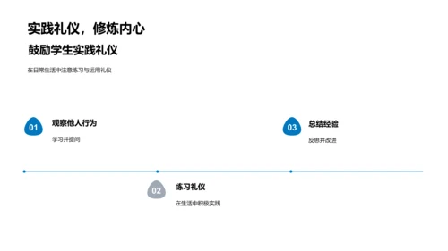 文化礼仪教育PPT模板