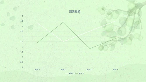 绿色清新小满节气宣传PPT模板