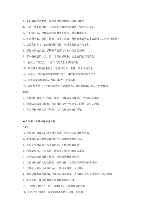 学龄前各年龄阶段学期目标.docx