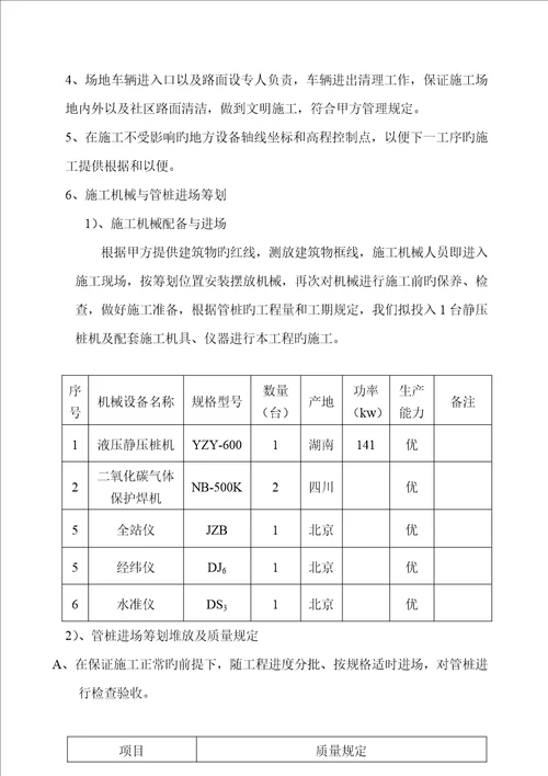 佟二堡上海广场专项项目综合施工组织设计