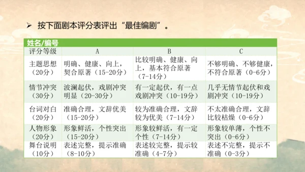 部编版语文九年级上册第六单元整体教学  课件(共52张PPT)