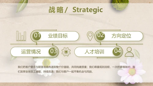 简约SPA美容养生会所工作总结PPT