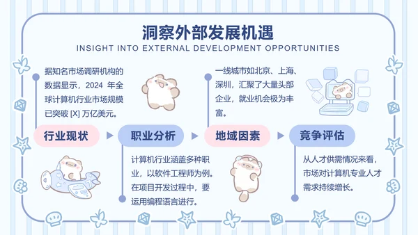 卜卜猫蓝色简约风职业规划书