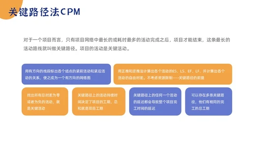 简约项目时间管理PPT模板pmp项目管理（补充）
