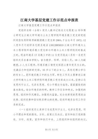 江南大学基层党建工作示范点申报表.docx