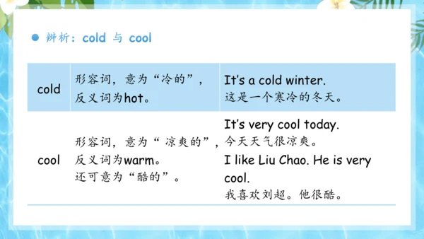 Unit 7 It's raining单元复习课件（词组+句型+知识点+语法+写作指导+易错考点）