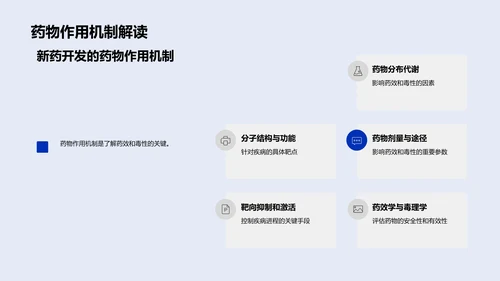 新药研发述职报告PPT模板