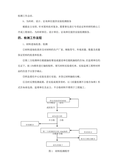 地下综合管廊第三方检测专题方案.docx