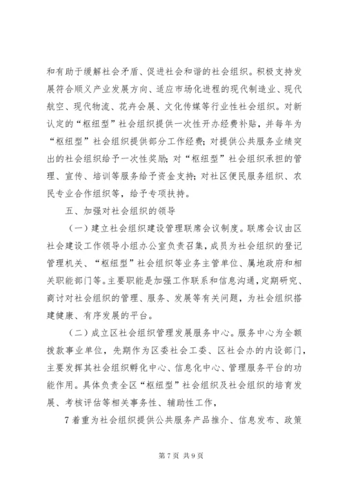 关于加强社会组织党的建设工作的实施意见大全.docx