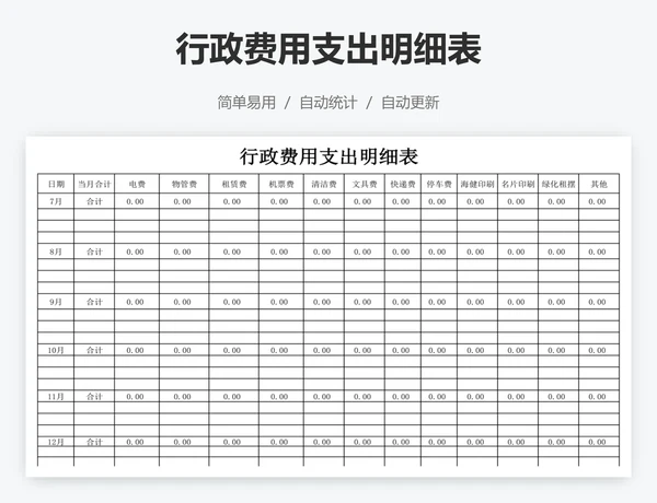 行政费用支出明细表