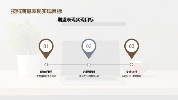 职责明晰成就卓越