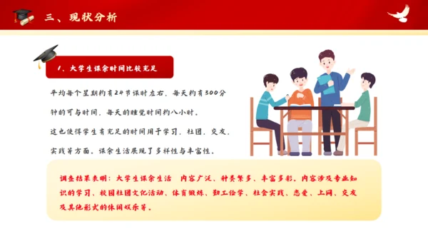 红色大学思政实践报告通用PPT模板