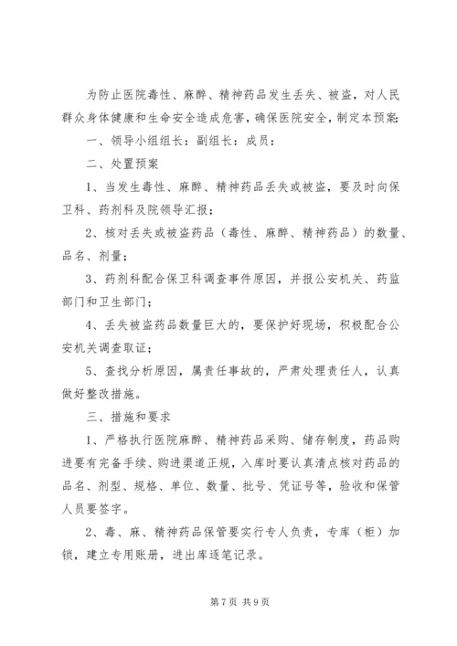 药学部毒、麻药品防盗工作预案.docx