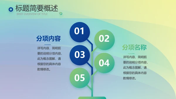 企业文化发展战略管理运营培训动态PPT