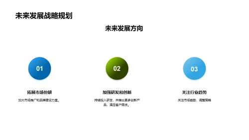 医疗保健领域公司总结