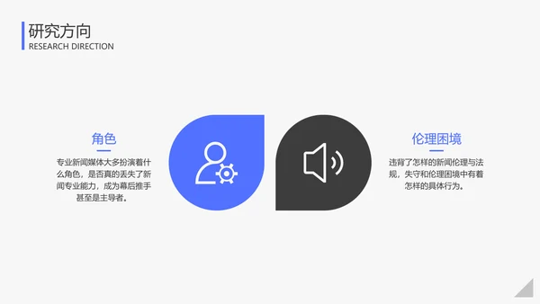蓝色简约风大学生调研报告PPT模板