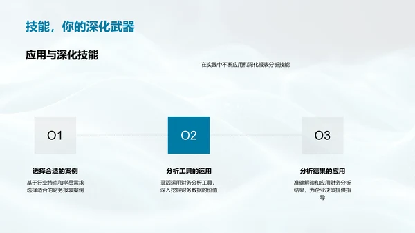 财务报表分析讲座PPT模板
