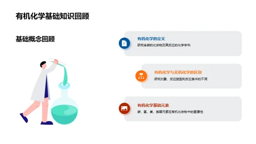有机化学揭秘