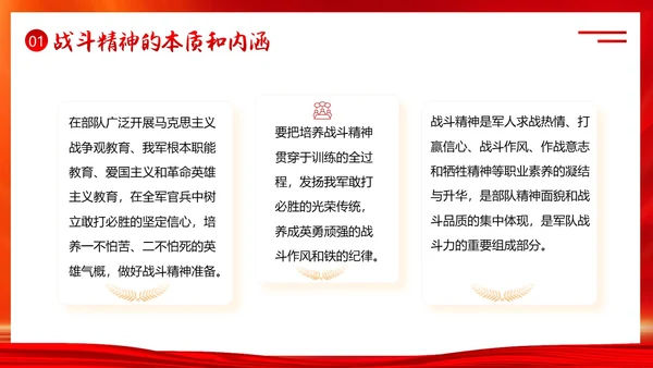 培育战斗精神PPT课件部队