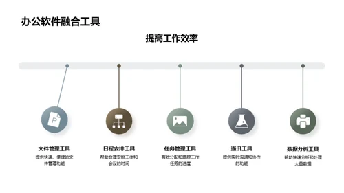 掌握新时代办公法宝