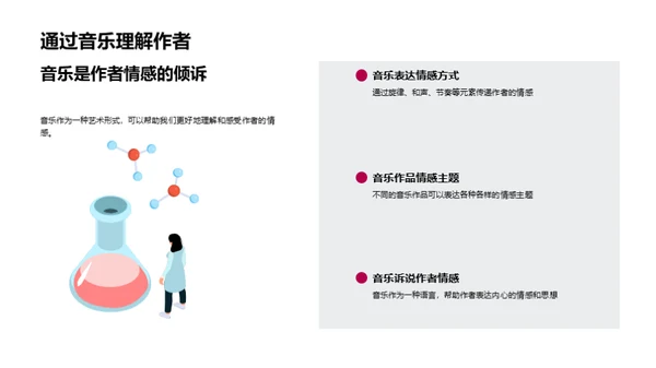 音乐情感与创作
