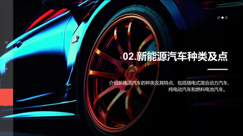 黑色创意酷炫新能源汽车知识介绍PPT模板
