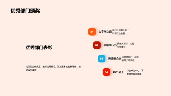 共创辉煌，携手未来