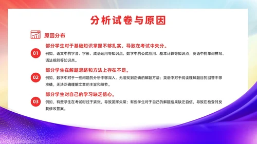 期中考试表彰大会红色简约风期中表彰主题班会