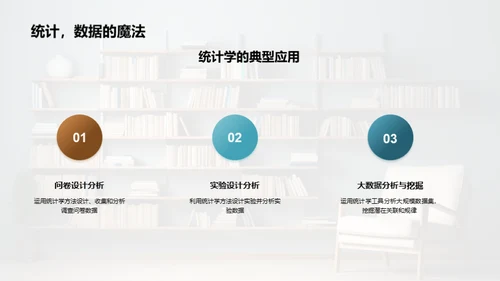 统计学在社会科学中的角色