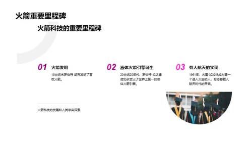火箭科技解析