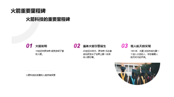 火箭科技解析