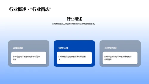 棉纺织绿色转型之路