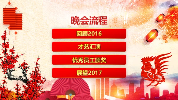 2017鸡年员工激励动员大会年会PPT