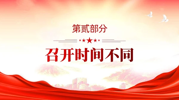 党建党员干部党课小课堂分享民主生活会和组织生活会区别PPT