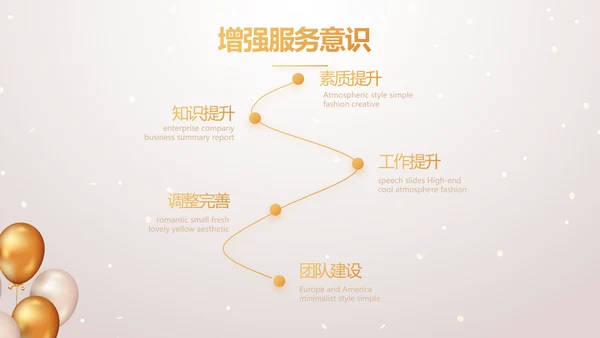 金色气球公司生日会活动策划方案PPT